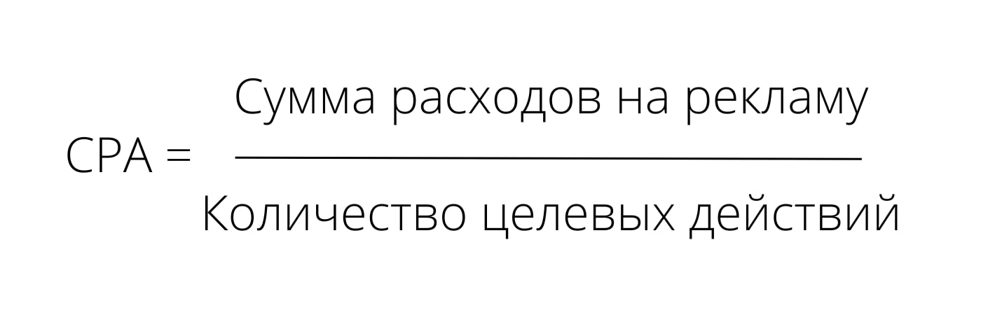 Эффективность рекламы: ключевые метрики, ошибки и советы по улучшению