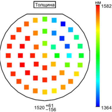Как Остек-ЭК отработала технологию на производстве ЗНТЦ