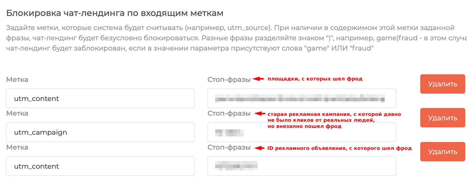 Фрод-апокалипсис в Директе: как мы остановили волну спам-заявок в РСЯ