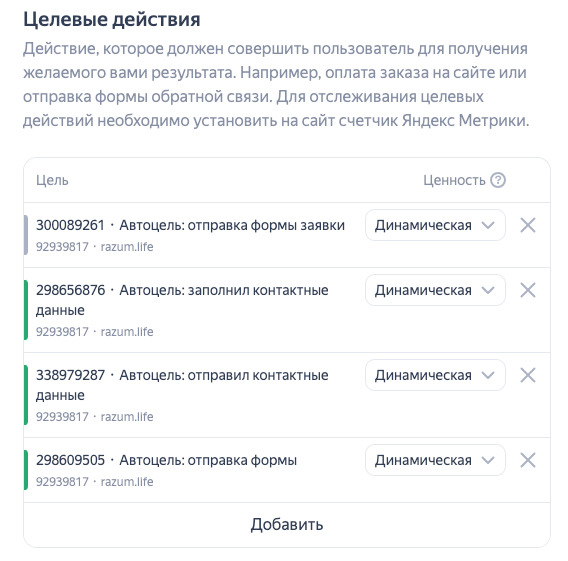 Запустили медийную рекламу в РСЯ и на OZON и охватили 10,6 млн человек