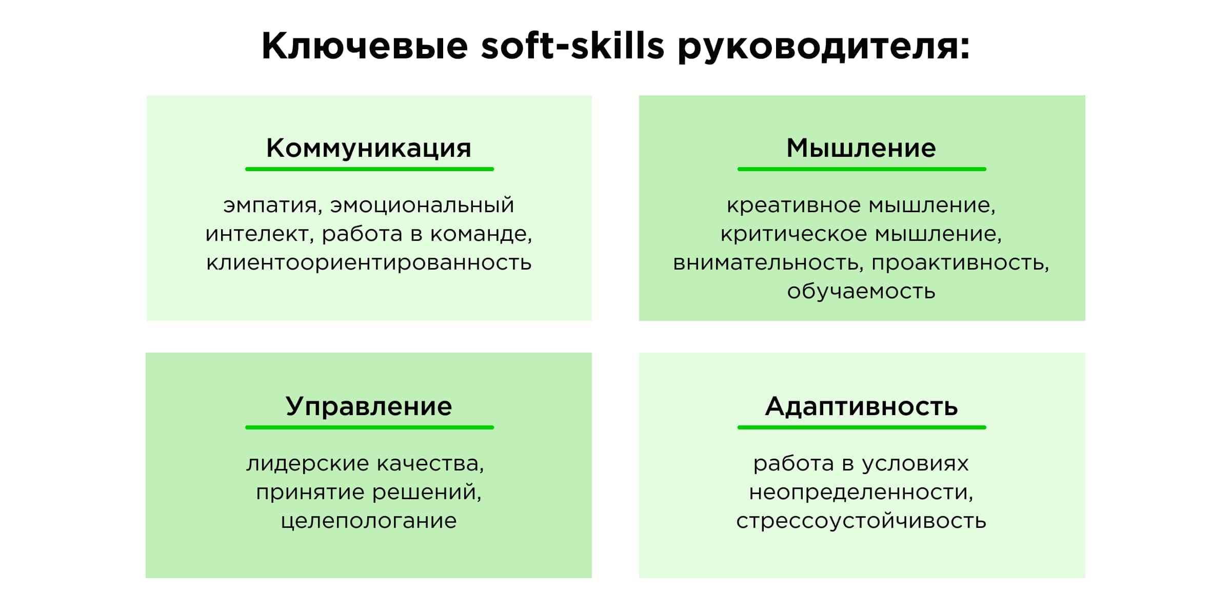 Как стать лучшим работодателем в 2024 году