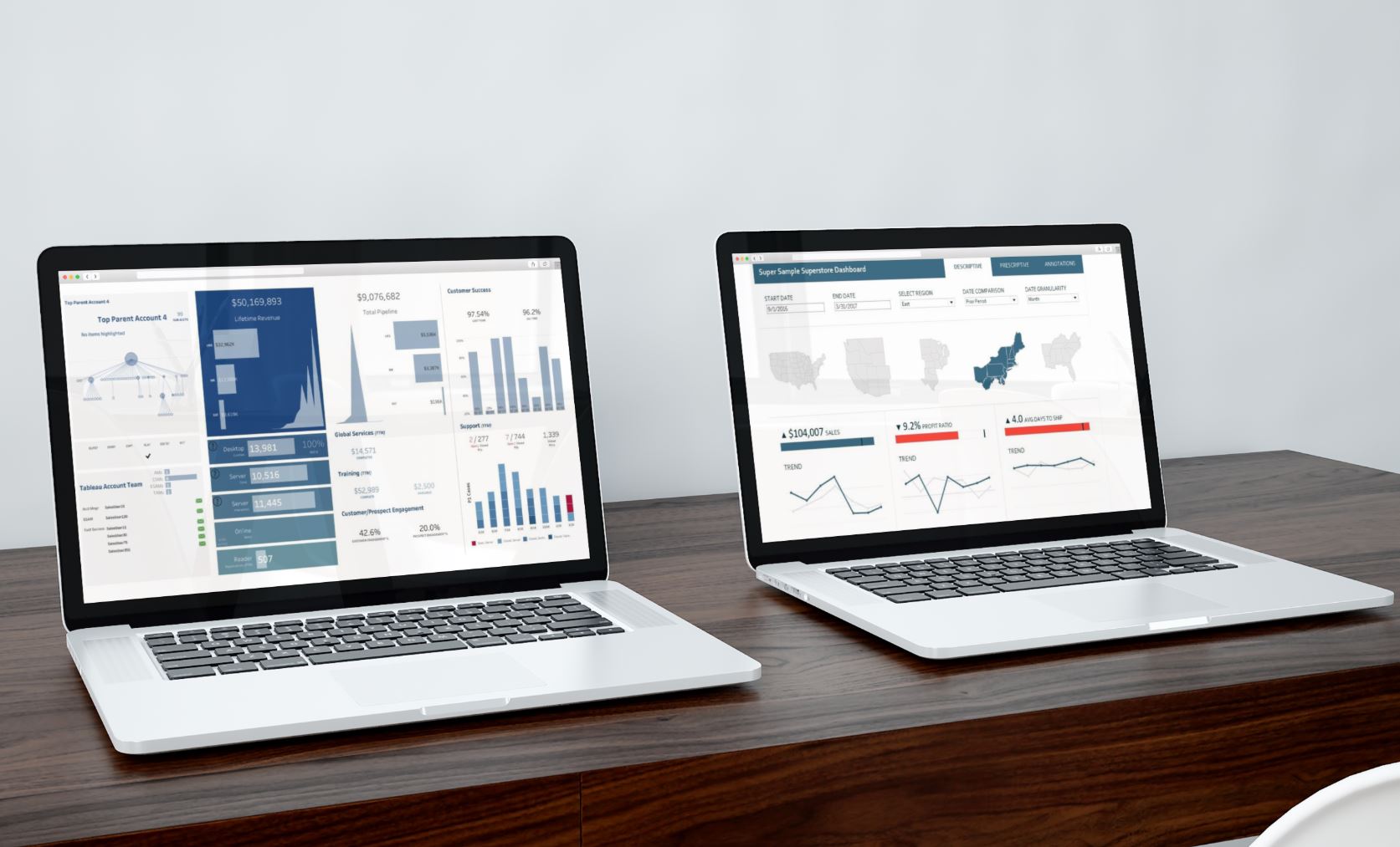 BI vs CPM: от визуализации к моделированию