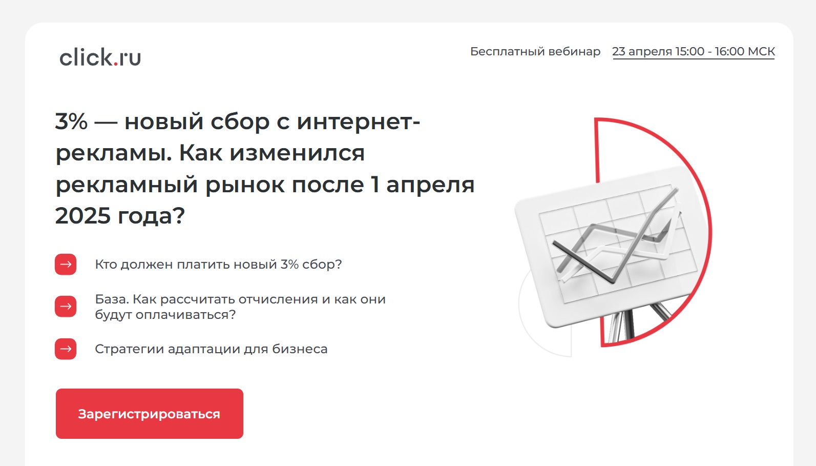 Как повысить конверсию страниц и перевыполнить план по лидам