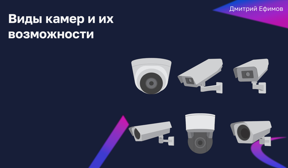 Как выбрать видеокамеру в подъезд: чек-лист