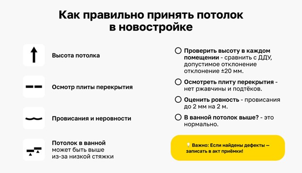Чек-лист для приемки потолка в новостройке 