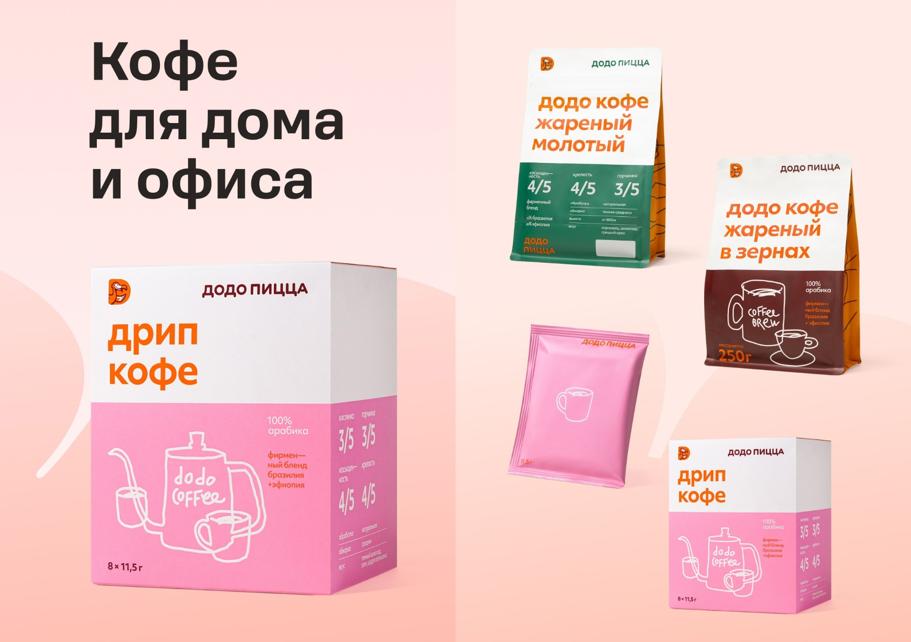 Как сохранить клиентов на фоне роста цен на кофе: запускаем дрип-пакеты