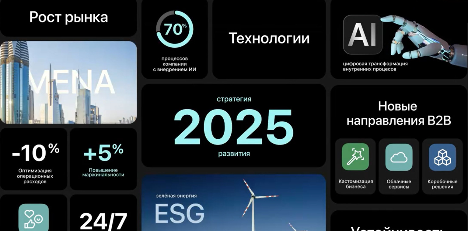 Управленческая презентация: что хочет видеть CEO