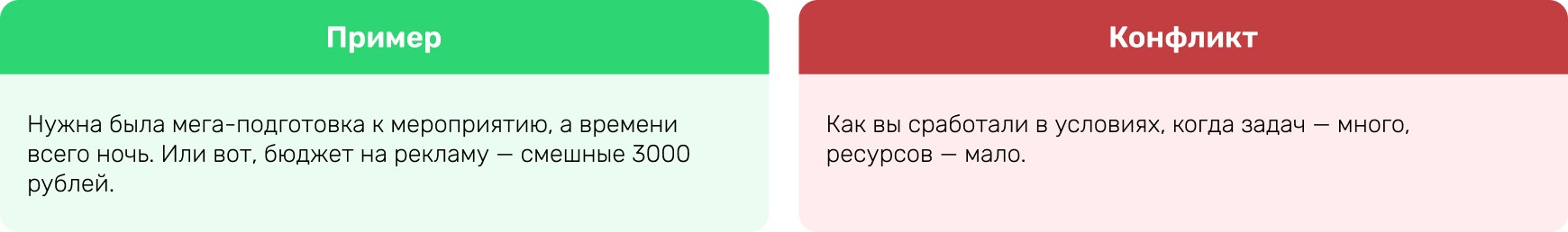 Как в погоне за охватами не «слить» рекламный бюджет в интернет