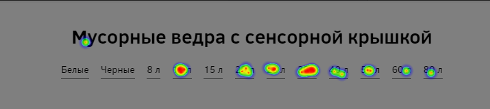 Как мы провели 4 рискованных SEO-эксперимента и втрое повысили трафик ИМ