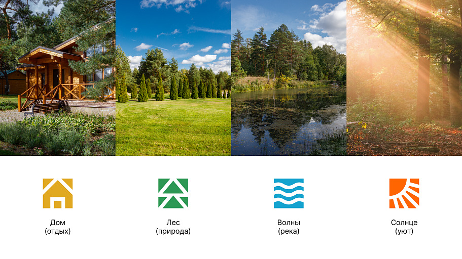 Природная палитра и минимализм: айдентика эко-усадьбы «Березкина Заимка»