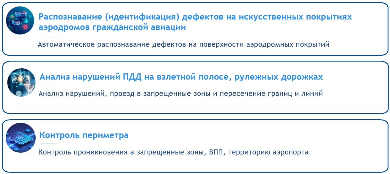 Тренды и кейсы внедрения искусственного интеллекта в авиации и транспорте