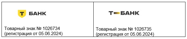 Главные тенденции регистрации товарных знаков в финансовом секторе