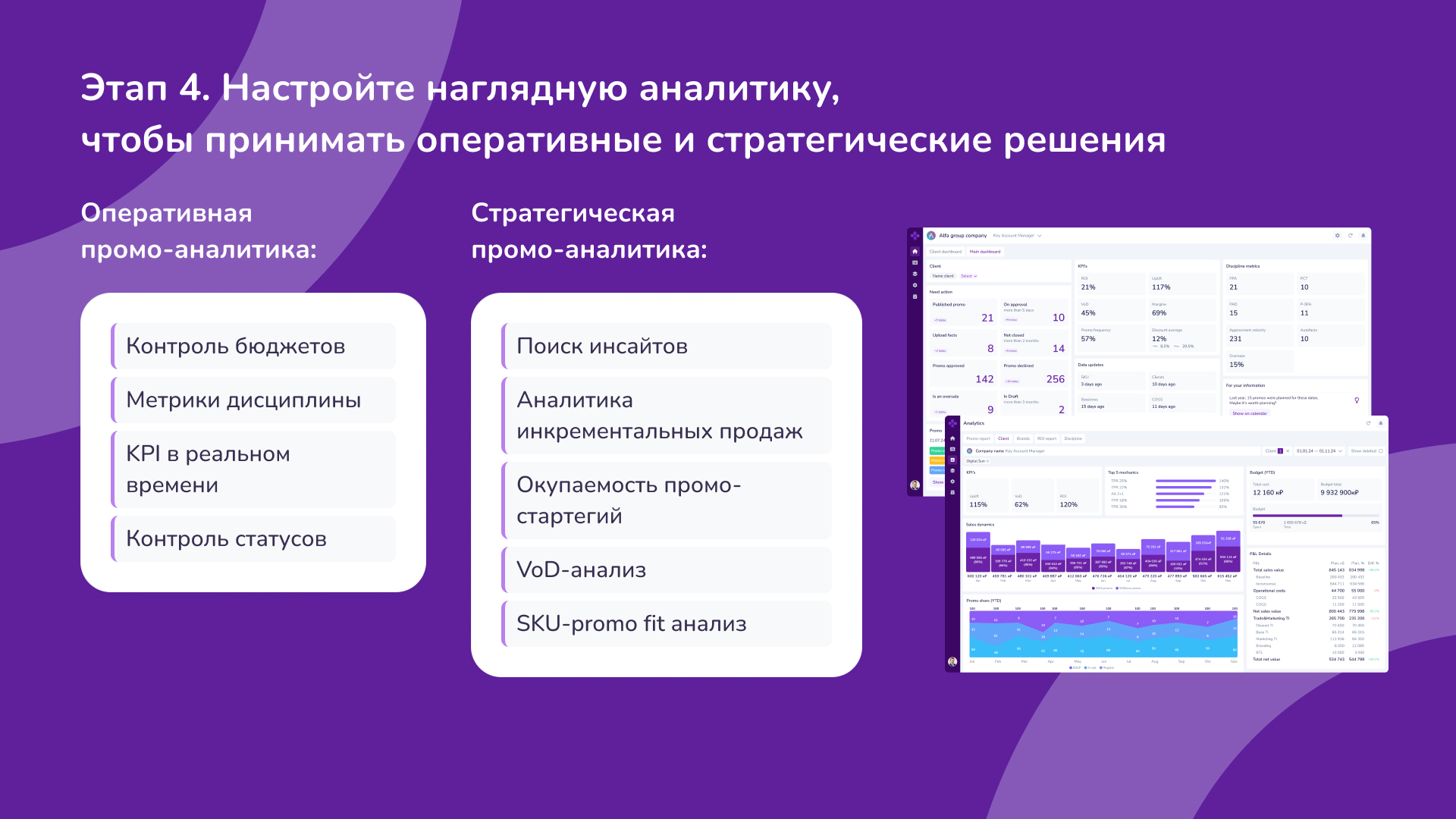 5 шагов к успеху: трансформация управления промо в рамках RGM-подхода