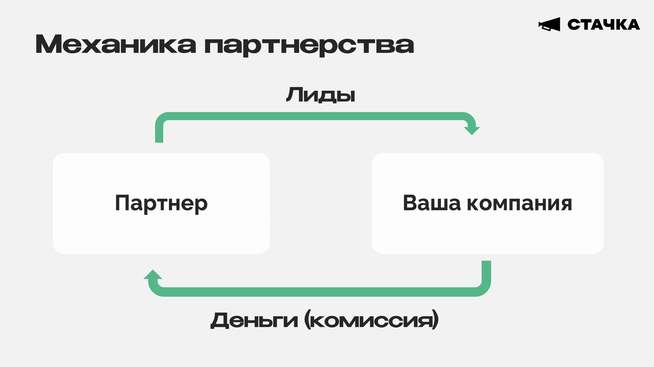 Юлия Магась выступила спикером на IT-конференции Стачка