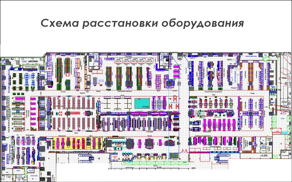 Как мы проектировали DIY Гипермаркет с низкими потолками