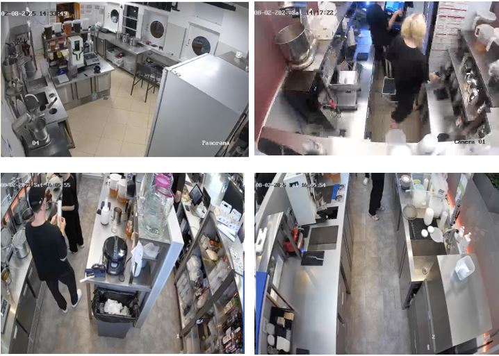 Анализ эффективности работы персонала с помощью искусственного интеллекта