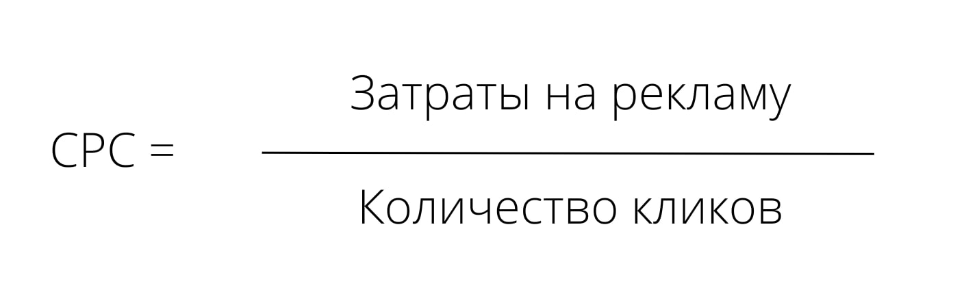 Эффективность рекламы: ключевые метрики, ошибки и советы по улучшению