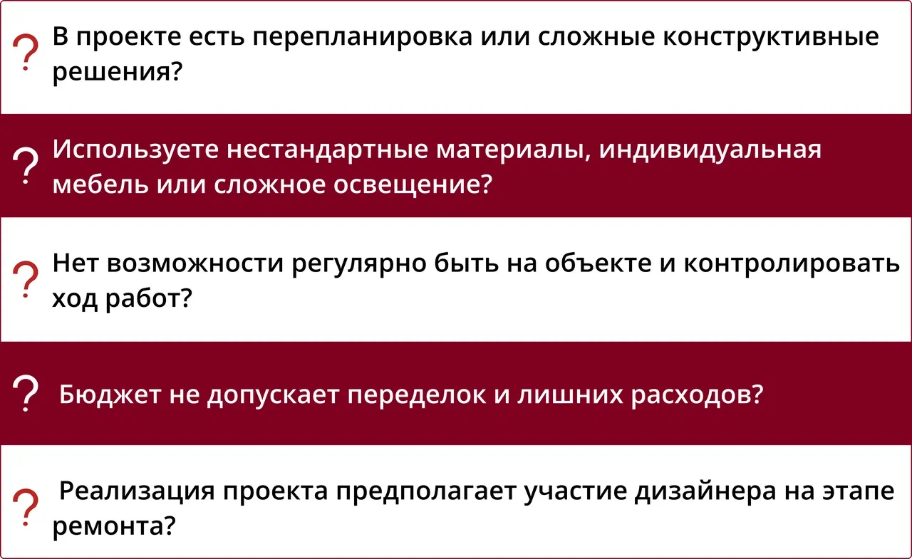 Авторский надзор в дизайне интерьера: зачем нужен, что входит в стоимость