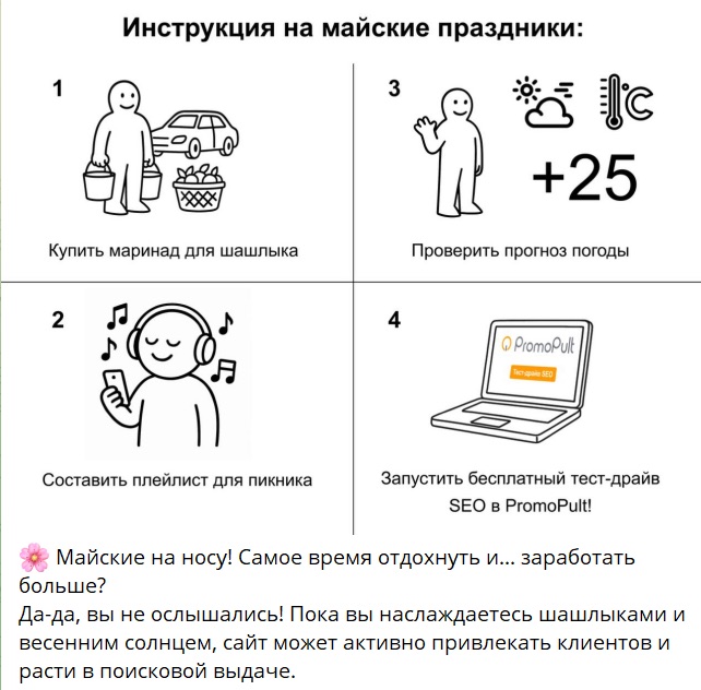 Как ИИ оптимизирует рабочие процессы: опыт маркетинга PromoPult