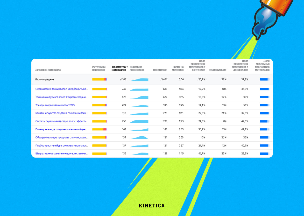 SEO для стартапов: как создать эффективное присутствие в поисковой выдаче