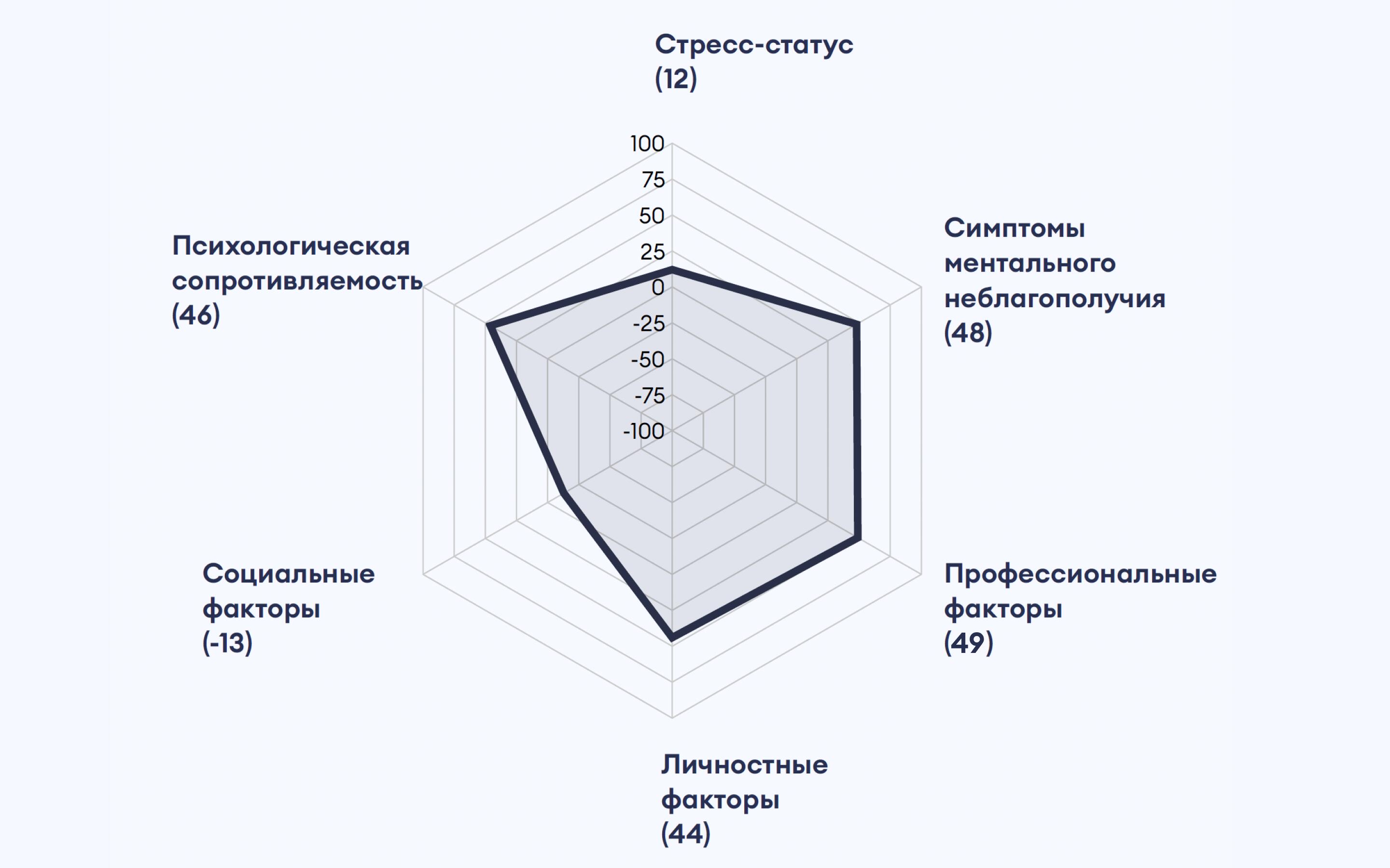 Эксперты назвали скрытые причины увольнений: что вы не знали о команде