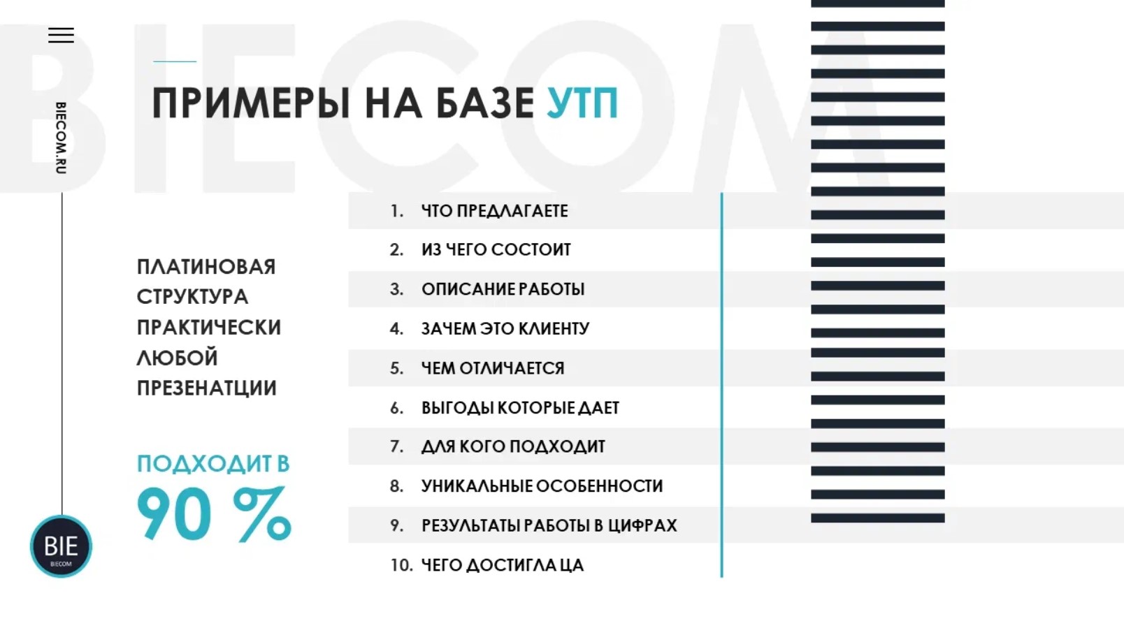 Презентация для бизнеса: как сделать и что важно знать