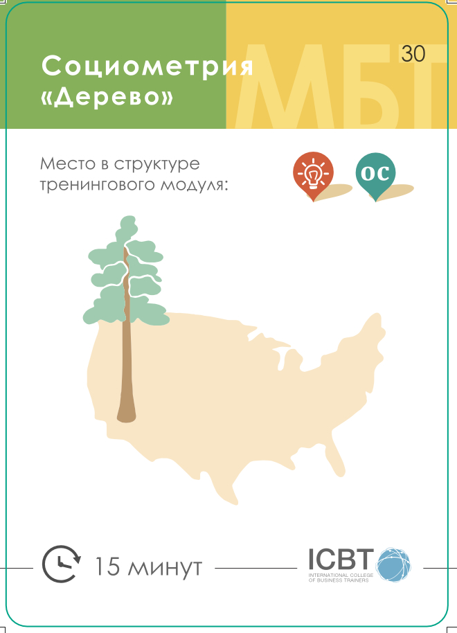 Социометрия как инструмент управления коллективом: диагностика, адаптация