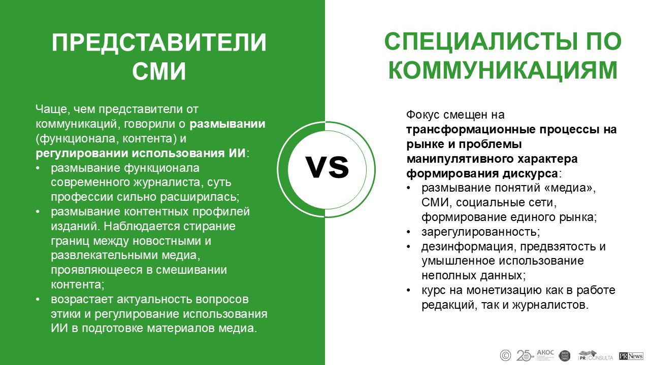 Журналисты и пиарщики определили медиатренды 2024 года