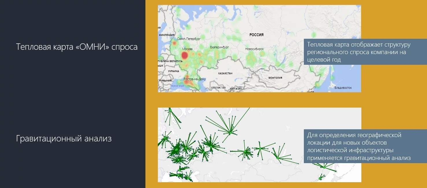 Как трансформировать логистическую сеть в омниканальную