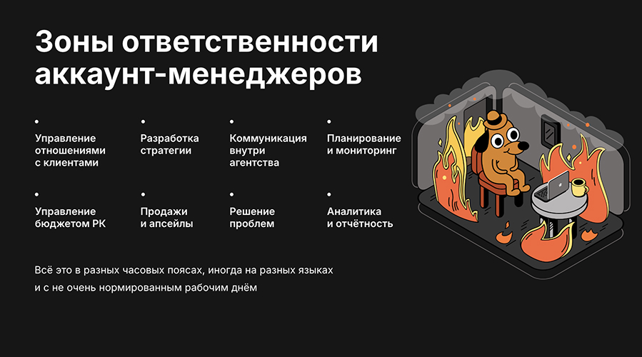 зоны ответственности аккаунт-менеджеров в агентстве Appbooster