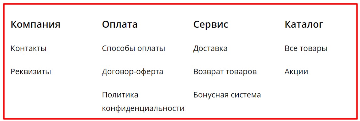 Ошибки, которые убивают ваш сайт