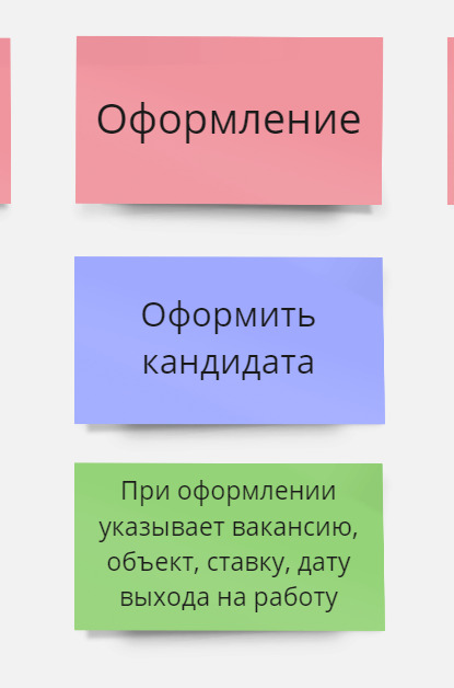 User Story Map и ее роль в создании продукта для компании