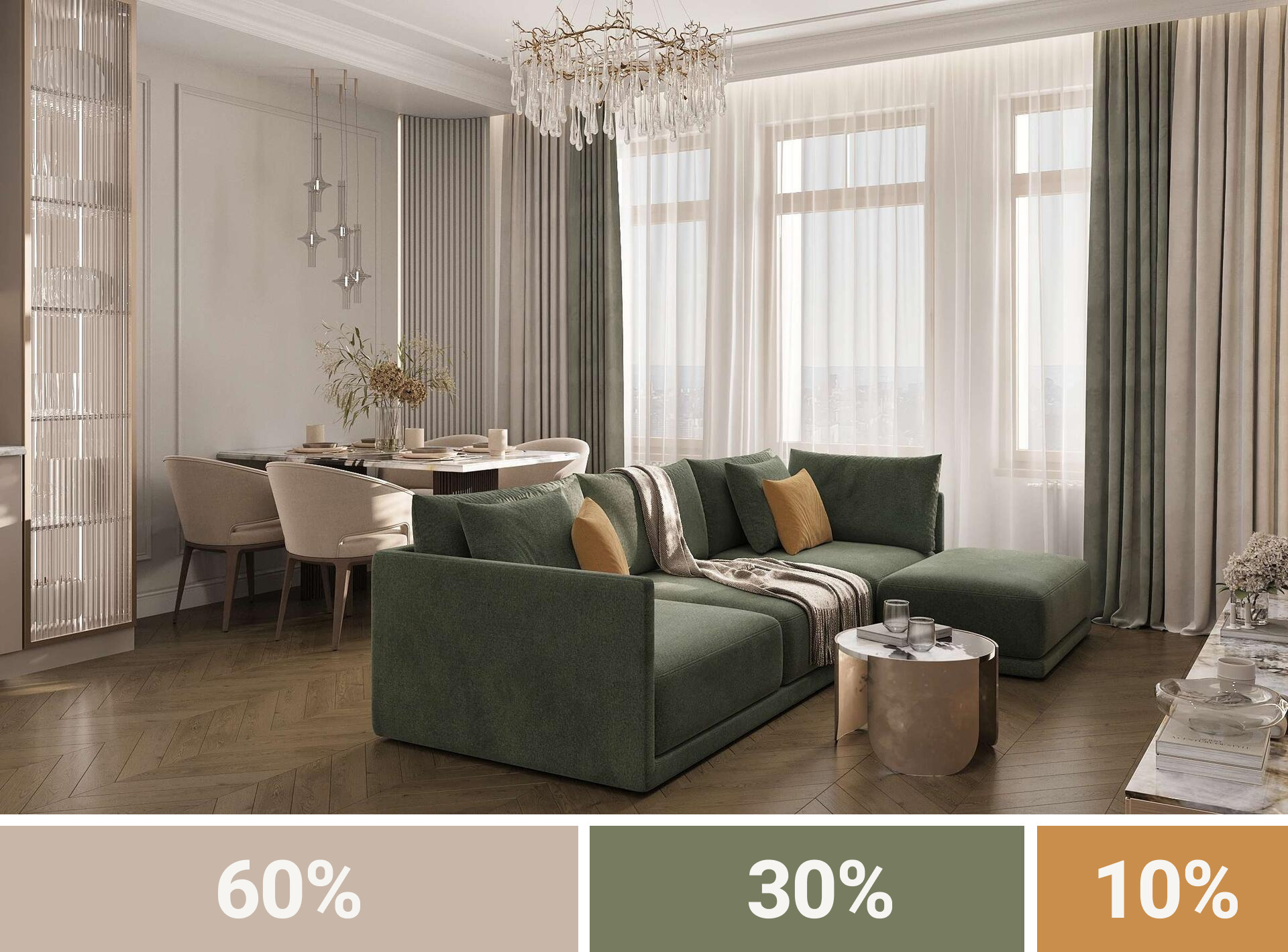 Что такое дизайн интерьера, и для чего нужен дизайн-проект