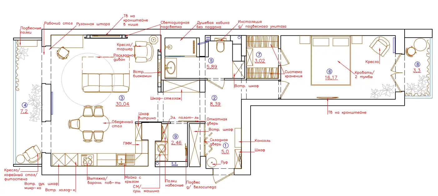 Как сделать дизайн-проект самостоятельно: примеры, лайфхаки и программы