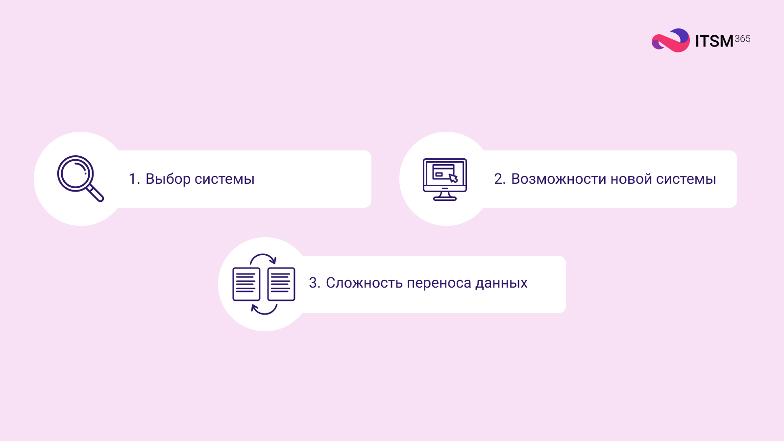 Отказ от импорта: зачем переходить на отечественные service desk системы