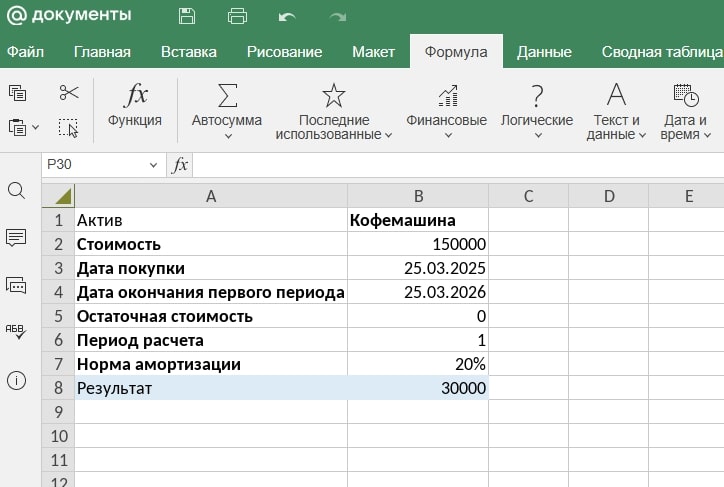7 полезных формул для бизнеса: считаем доходность, платежи и амортизацию