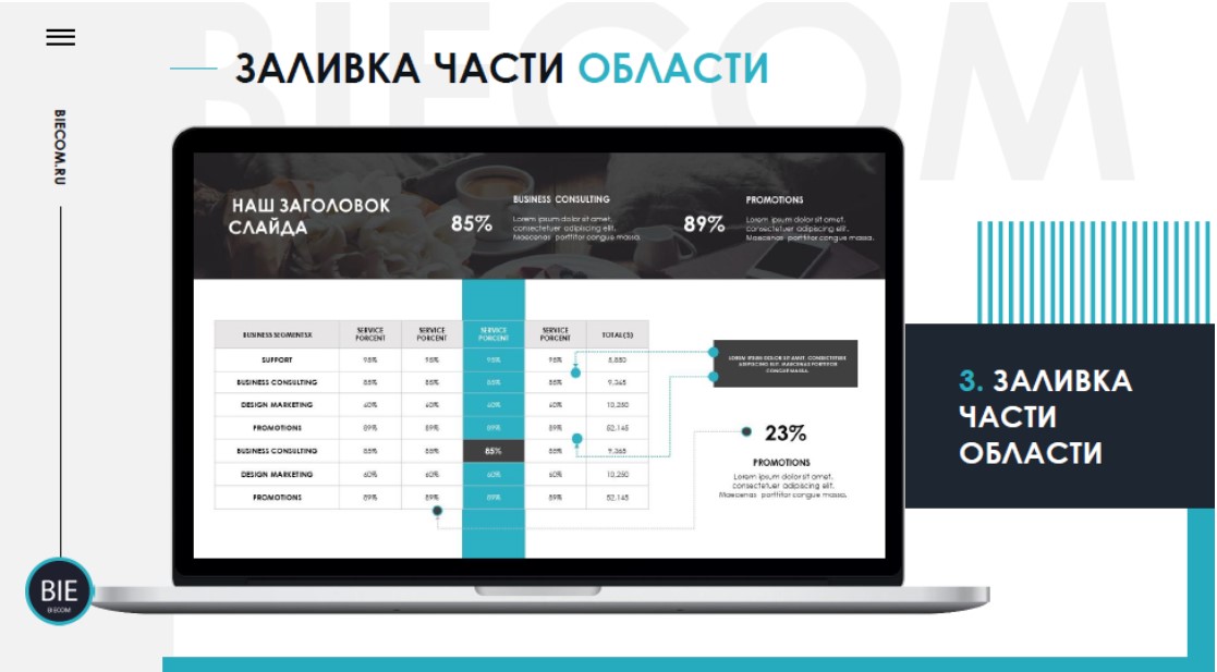 Как оформить таблицы в презентации