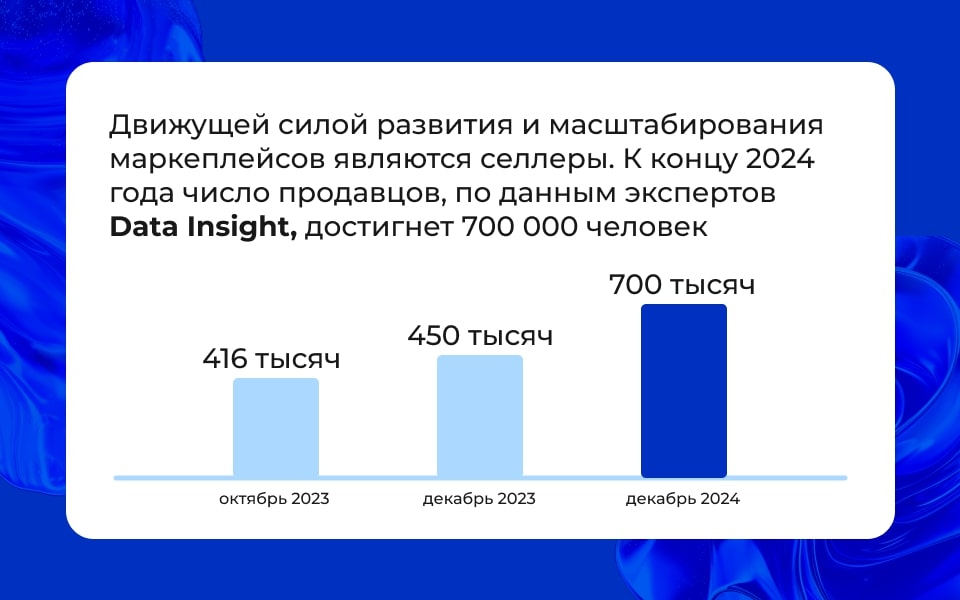 Как маркировать товары для маркетплейсов: советы эксперта