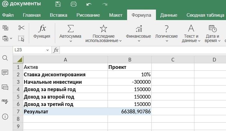 7 полезных формул для бизнеса: считаем доходность, платежи и амортизацию