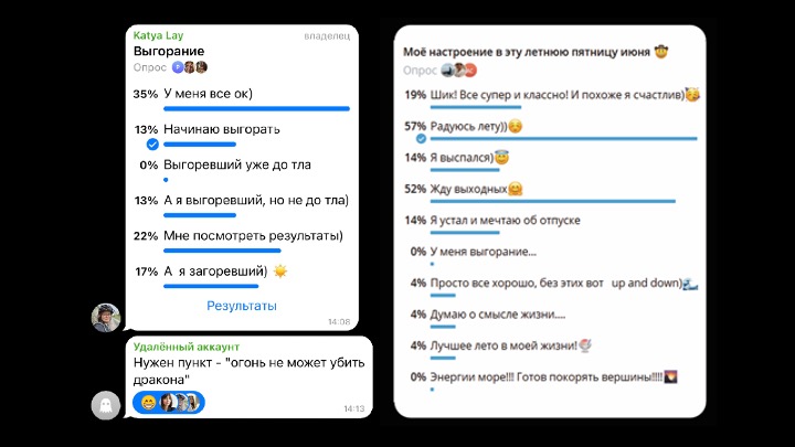 Забота о сотрудниках: как снизить текучку IT-специалистов с 32% до 9%