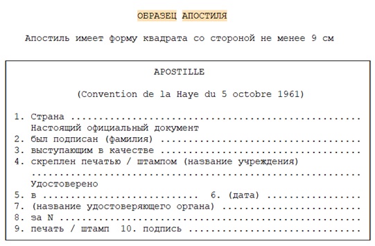 Ликвидация иностранного представительства и филиала: что нужно знать