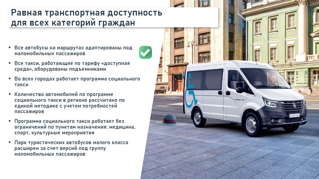 Города будущего: изобретения для развития городской инфраструктуры