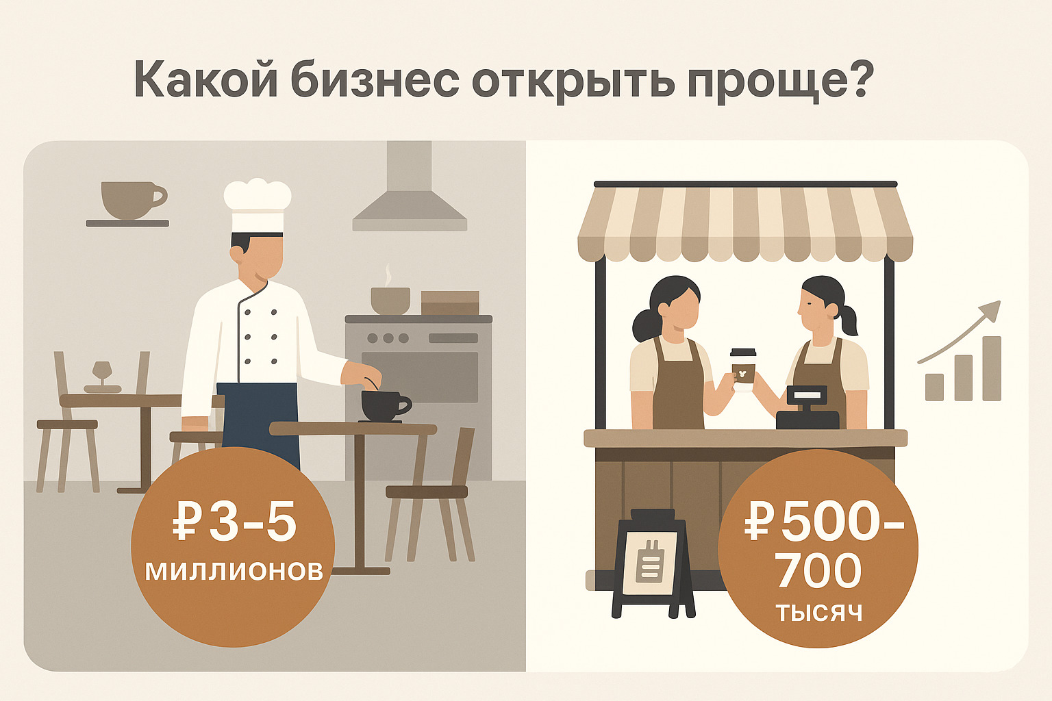Как кофейные стартапы меняют экономику регионов