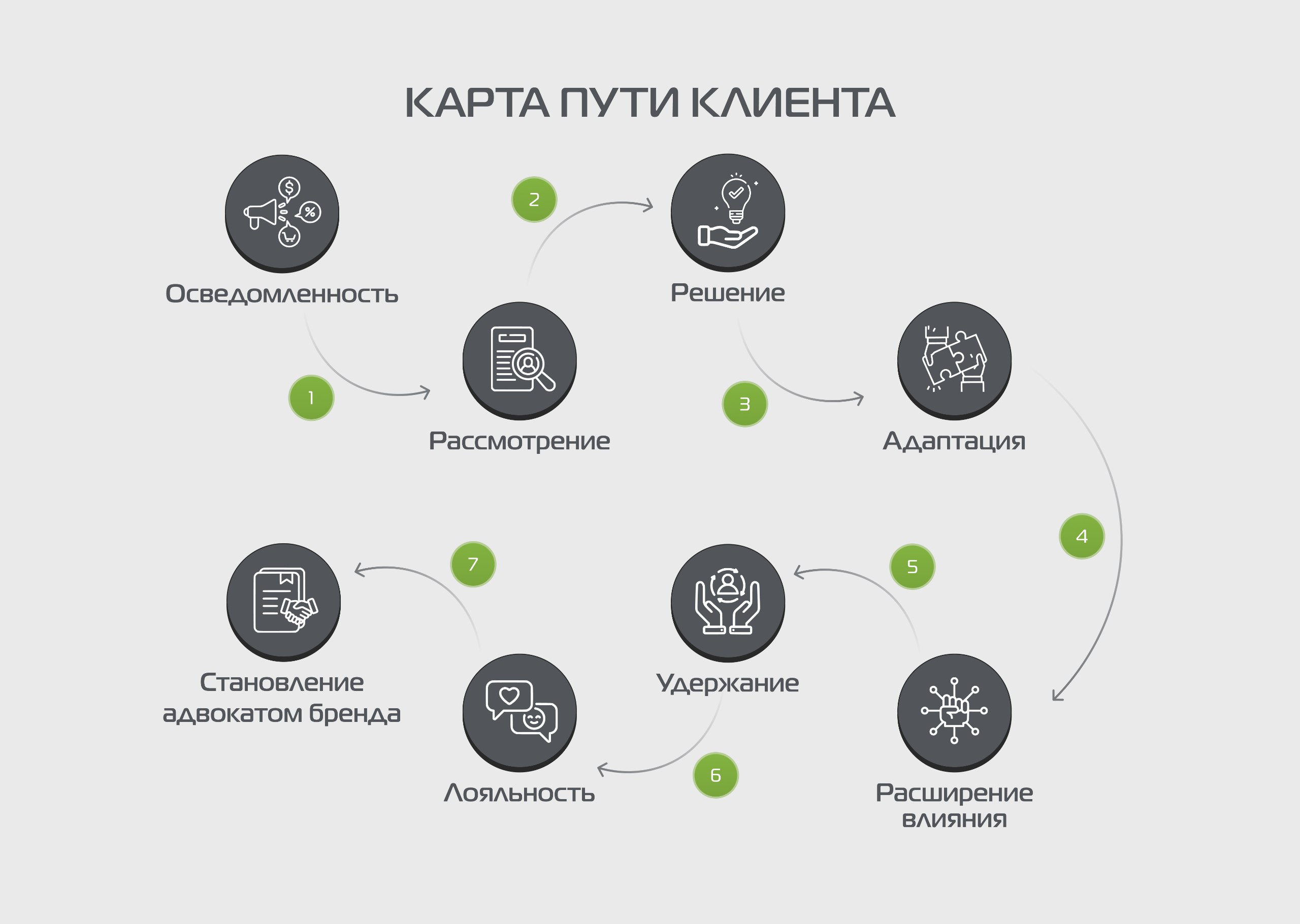 Максим Тришин о том, как меняется рынок бытовой техники в России