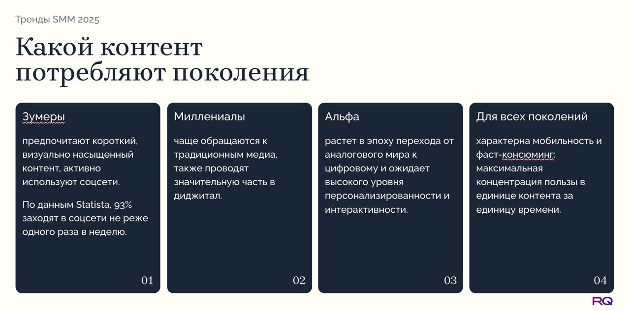 Тенденции потребления контента 2025