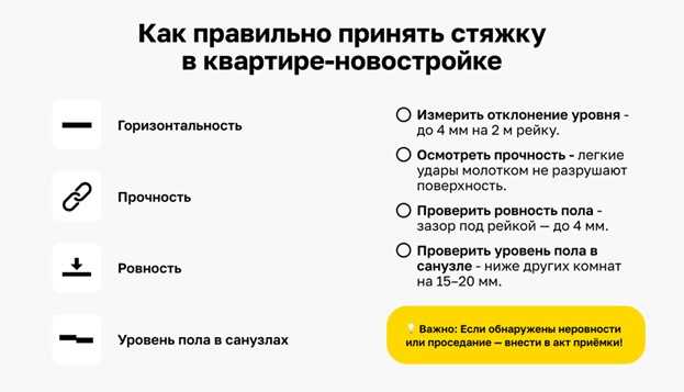 Чек-лист по проверке стяжки в новостройке 