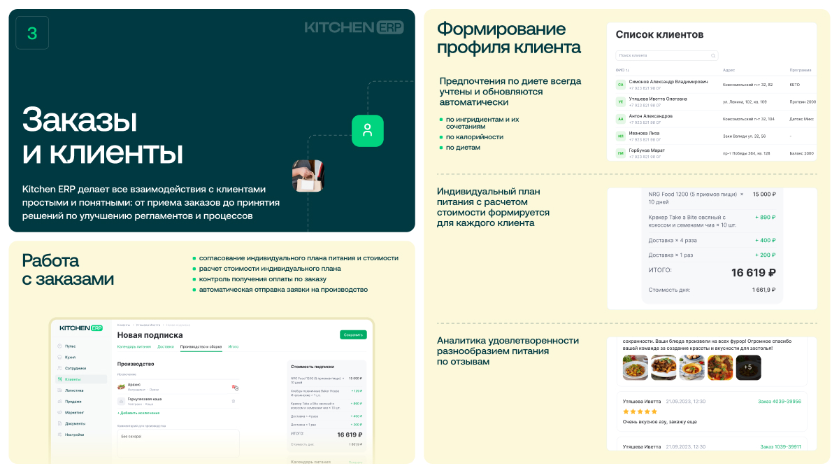 Как мы трансформировали бизнес дарк-китчен, создав новую фудтех платформу