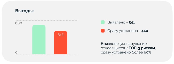 Развитие системы управления производственной безопасностью в металлургии