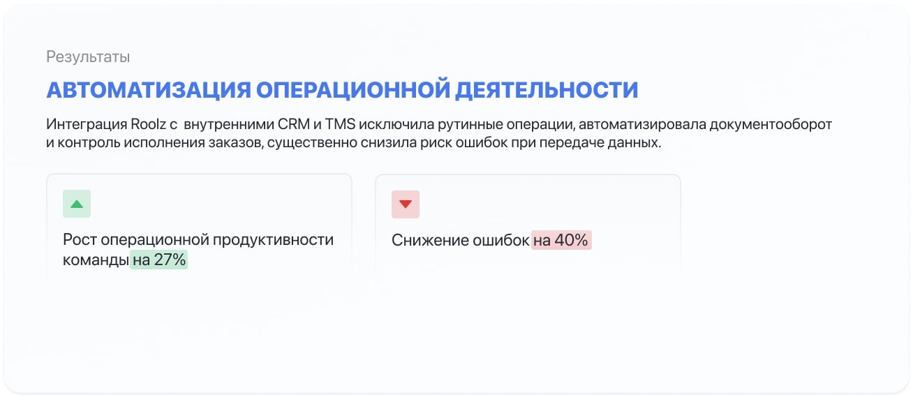 Цифровая трансформация в IVEX Group завершена успешно