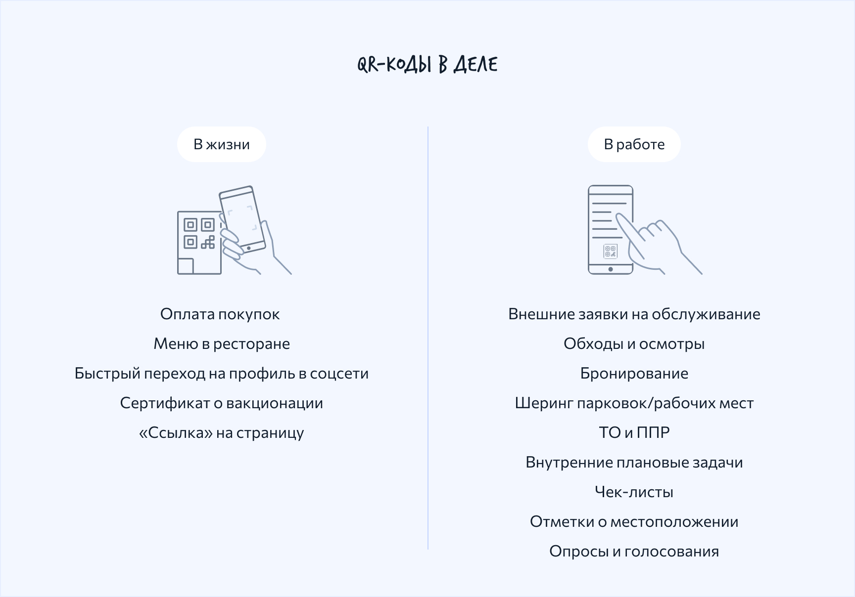 QR-коды — отличный инструмент в работе управляющих и специалистов АХО
